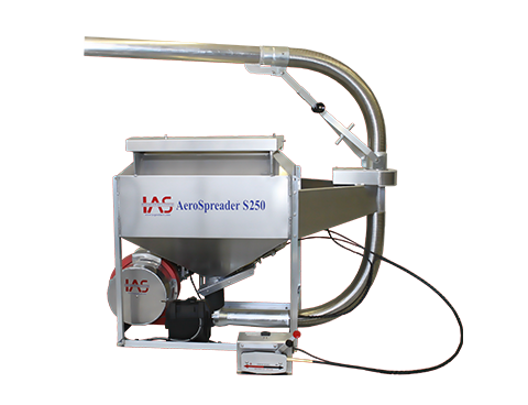 FEEDING SYSTEMS